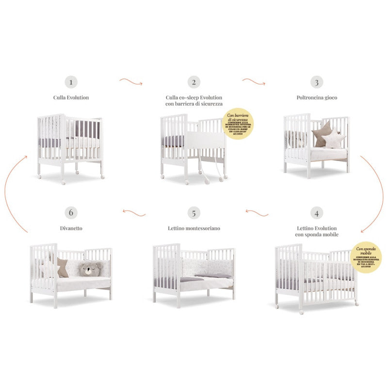 Cunas para Niños Erbesi Evolution Salvia - 4